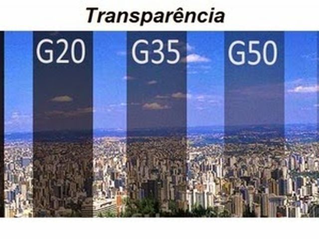 Sulfilm Distribuidora Películas Controle Solar